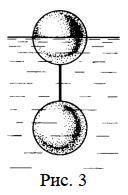 Определите силу натяжения нити, связывающей два шарика объема V  10 см3 каждый, если верхний шарик