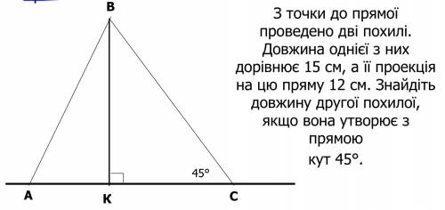 З точки до прямої проведено дві похилі. Довжина однієї з них дорівнює 15 см, а її проекція на цю пря