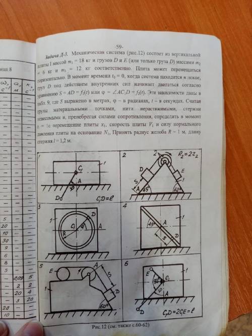 Задача д3 термех, 23 варинат, немного решил, подробное решение