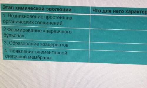 Что характерно для : 1) возникновение простейших органических соединений2) формирование первичного б