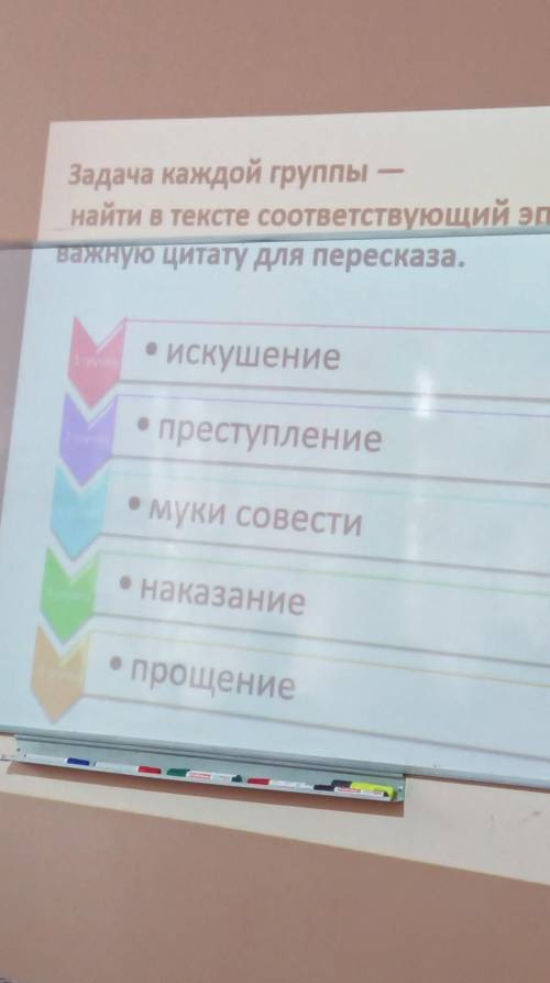 Найдите цитаты из рассказа конь с розовой гривой :искушение,преступление ,муки,наказание ,прощение​