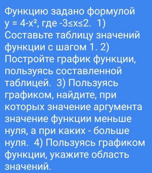 Вопрос на фото , с подробным объяснением.​