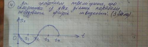 За графіком переміщення що складається із двох ділянок параболи побудувати графік швидкості