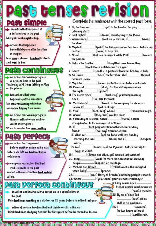 Complete the sentences with the correct part form.