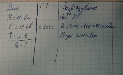 Визначте кількість теплоти, що виділиться у провідни- ку опором 15 Ом за 10 хв, якщо сила струму в п