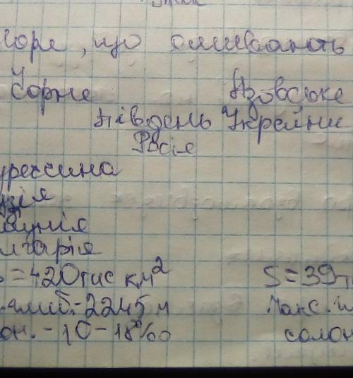 Чим Азовське море відрізняється від Чорного? знайти ознаки відмінності і подібності? ​