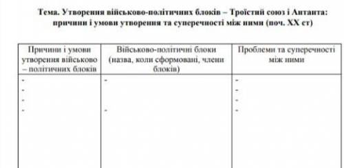 История. Антанта и Тройственный союз. Надо как можно быстрее, кто сделает прям Максимально быстро, с