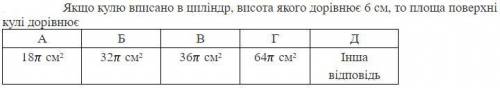 Якщо кулю вписано в циліндр, висота якого дорівнює 8 см, то площа поверхні кулі дорівнює? Рисунок вк