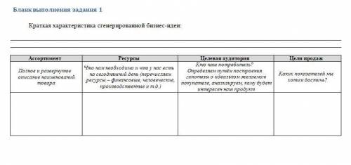 заполнить таблицу по Уникальному торговому предложению