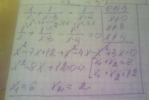 Нужно решить уравнени 1/x+1/x-3=1/x-4 (X-3 под одной чертой и x-4 под одной) ,очень
