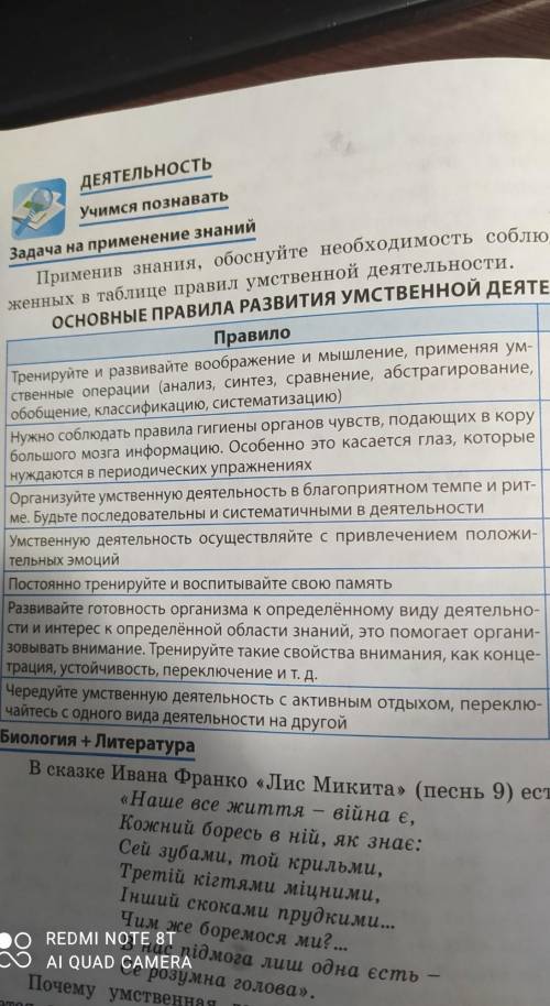 Таблица по биологии 8 класс. Книга: В. И. Соболь. Во второй колонке: Обоснование, которое нужно запо