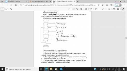 решить : ) АЛГОРИТМЫ ОПИСАНИЯ. ТИПИЧНЫЕ СХЕМЫ ОБРАБОТКИ ДАННЫХ