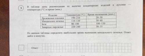 В таблице даны рекомендуемые