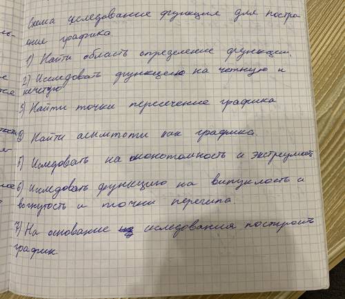 надо! Исследуйте функции и постройте их графики f(x)=4x^2-2x^4.