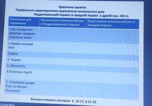 Порівняльна характеристика національно-визвольного руху в другій половині 19 ст на фото​