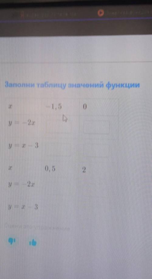 , , заполни таблицу значений функции​