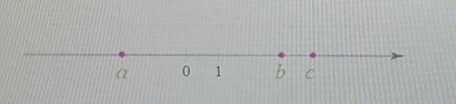 На прямой есть начало координат и единичный отрезок. На ней нанесены точки a, b, c. Какому целому чи