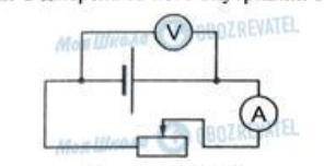 При деякому положенні ковзного контакту реостату (див. рис.) покази амперметра і вольтметра дорівнюв