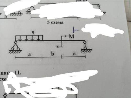 1 Рассчитать реакции в опорах с проверкой 2 составить расчётную схему 3 Рассчитать балку на изгиб и