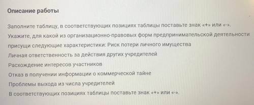 Нужна в составлении и выполнении таблицы «Основы предпринимательства»