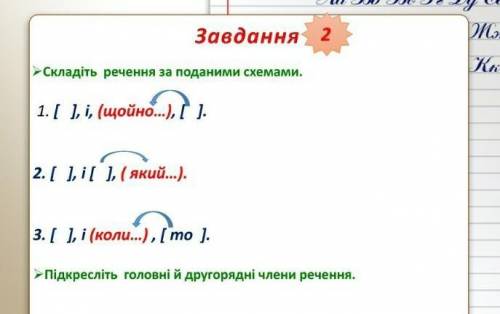 Українська мова 9 клас. До іть друге завдання. ​