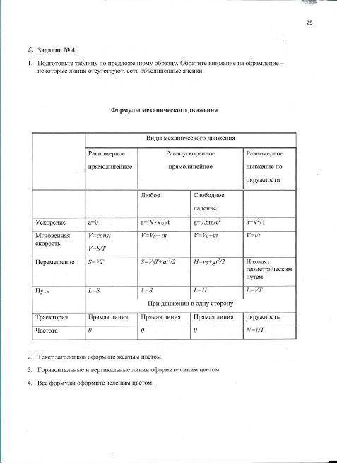 Дз через час конец срока сдачи Створення нових об'єктів в текстовому процесорі WORD Я прикрепил