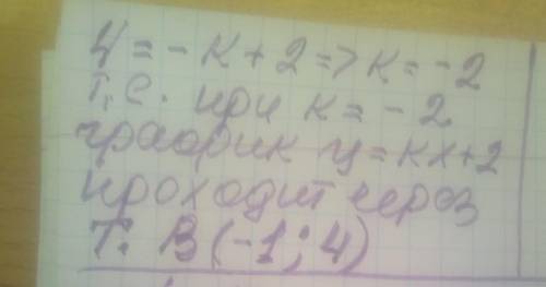 Прикаком значении k график функции у = kx + 2 проходит черезточку B(-1; 4)​