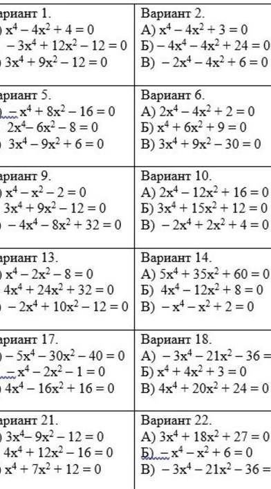 Самостоятельная работа по алгебре Биквадратные уравнения Решить всю ! Лучший ответ за правильный о