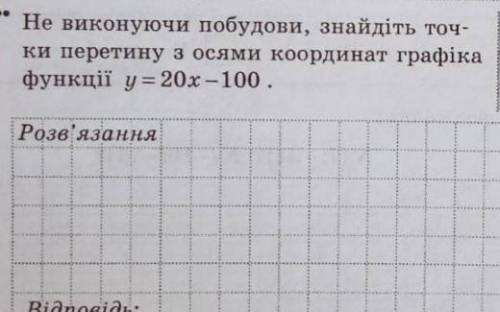 До іть будьласка ів * (з розв'язанням)​
