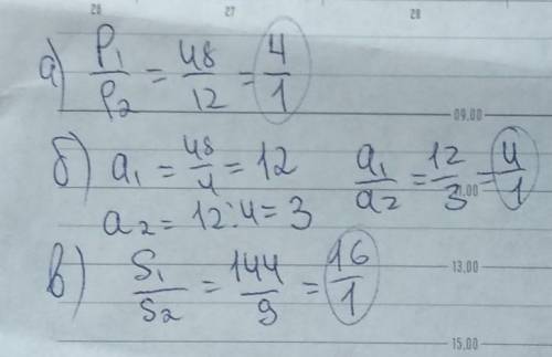 Периметр одного квадрата равен 48 см, а другого 12 см. Найдите отношение: а) периметров; б) сторон;