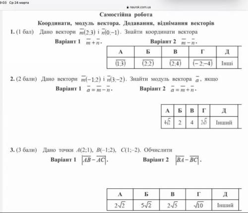 Нужна ! Алгебра Самостійна Робота. Тема : Координати, модуль, вектори. Додавання, віднімання векторі