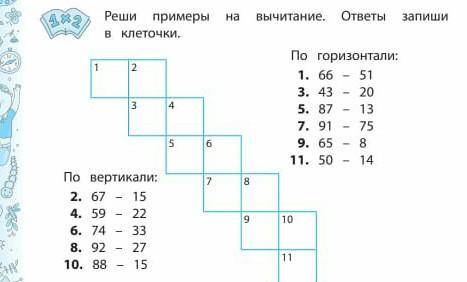 Кто первый напишет тот лучший отвте​