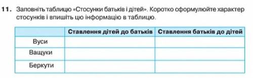 Будь ласка! До іть! Це терміново! ​