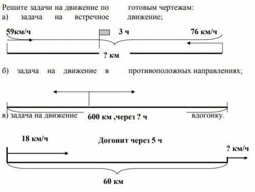 Решите задачи на движение по готовым чертежам: