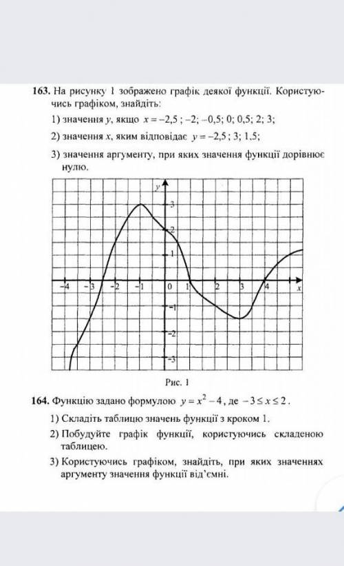 нужно розвязвть номер 163 164. Кто может ​