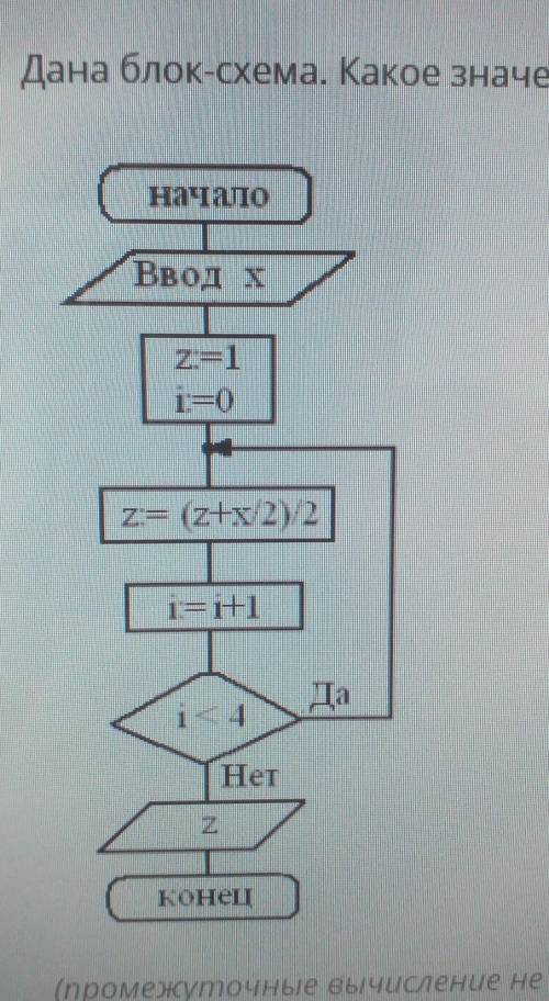 Дана блок-схема, какое значение будет иметь z на выходе, если x=36?​