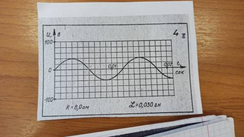 с физикой Практическая работа тема:законы переменного тока.Нужно (