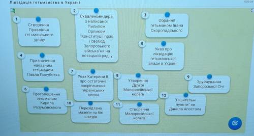 Please help me!Треба зробити послідовність. Поставить в правельном порядке цифры.​