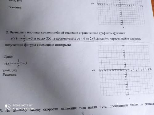 Задание (10-11) класса. Обязательно нужно выполнить чертёж и найти площадь фигуры с интеграла.