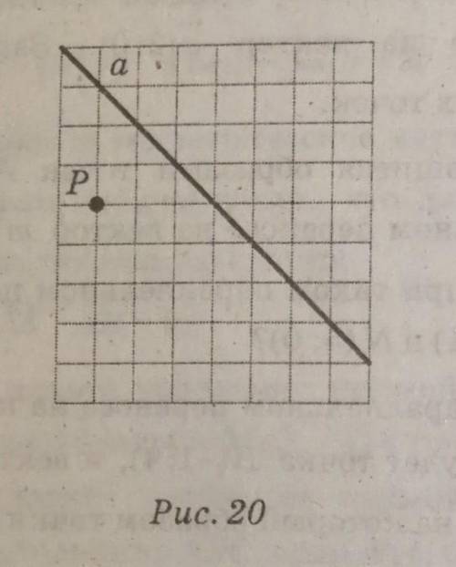 Даны прямая а и точка Р, ей не принадлежащая (рис. 20) Псторойте точку, симметричную точке Р относит