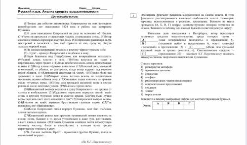 Вставьте на места пропусков (А, Б, В, Г) цифры, соответствующие номерам терминов из списка