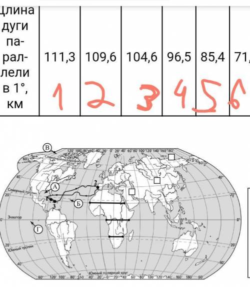 По ка­ко­му из от­рез­ков, про­ведённых на карте вдоль трёх па­рал­ле­лей, пе­ре­се­ка­ю­щих ма­те­р