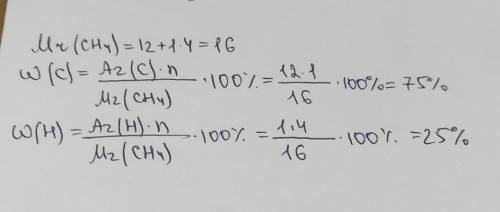 ІЙСЯ Обчисліть масові частки елементів у металі CH4 ​