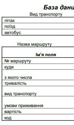 (даю 25) ЯК? Як мені зробити у базі даних запит, що б він вибирав із поля умови проживання, що зал