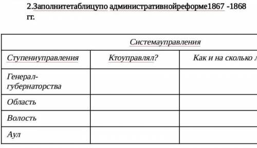 по Историй кто нибудь знает а уже задаю вопрос одно задания одно​