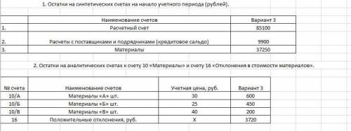 Сама таблица на 1 фотографии, а данные на 2 и 3.