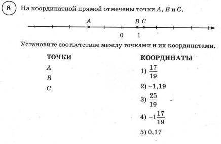 Если не сложно с объяснением ​