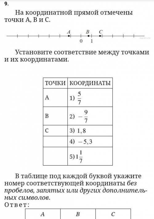 , буду очень благодарна! Решу ВПР​