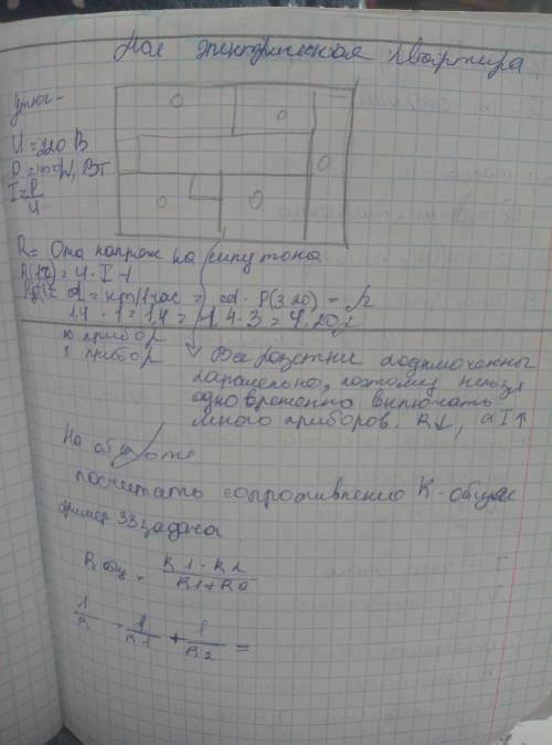 Очень . Надо написать 10 приборов которые находятся дома (утюг, холодильник, принтер, кофемолка, фен