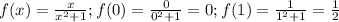 f(x)=\frac{x}{x^2+1};f(0)=\frac{0}{0^2+1}=0;f(1)=\frac{1}{1^2+1}=\frac{1}{2}